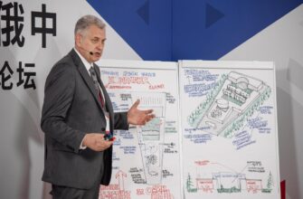Проекты индустриального парка, технопарка, отеля и яхт-клуба на Большом Уссурийском презентовали на Российско-Китайском форуме
