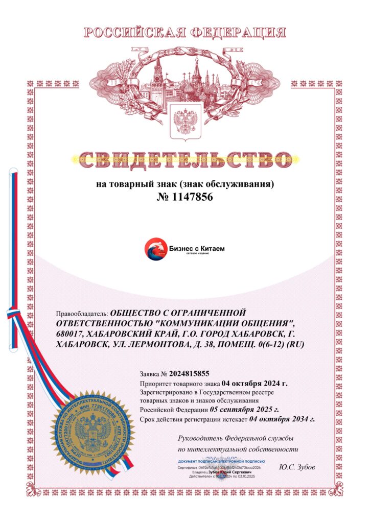 Контакты